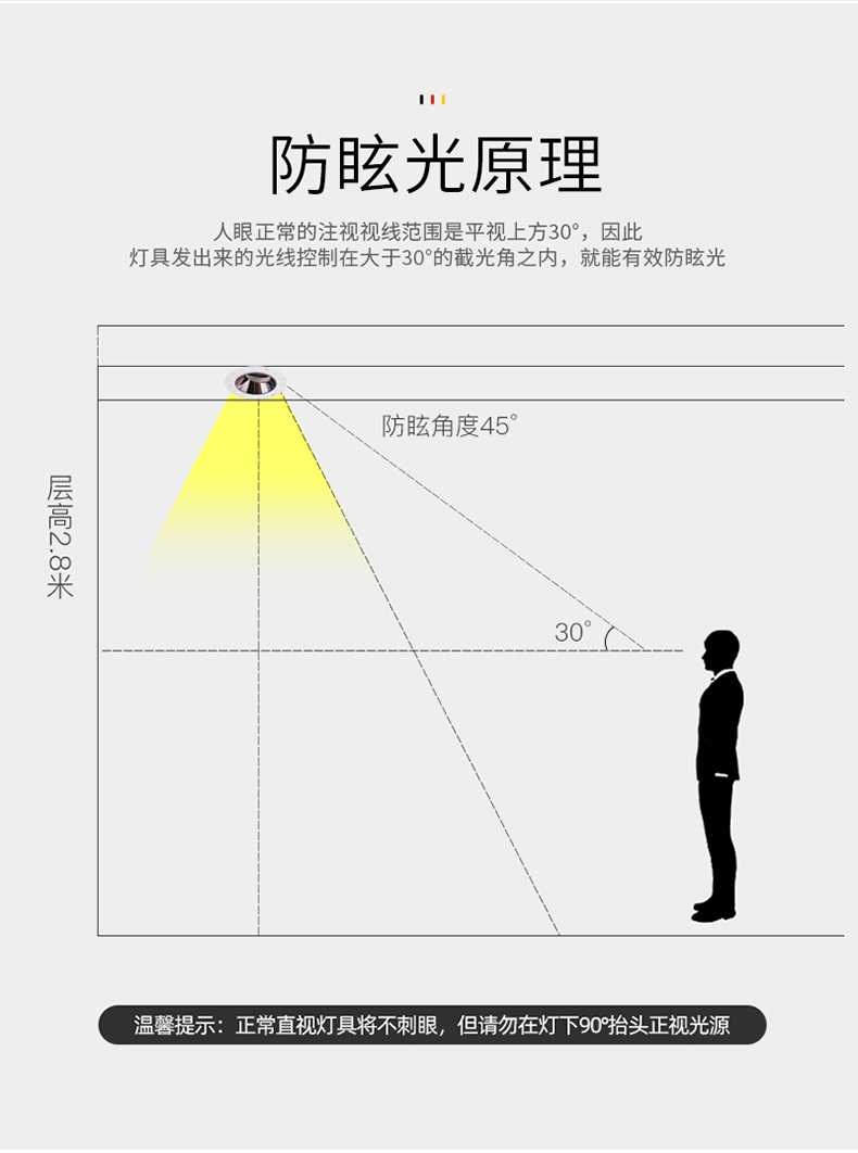 沃美預(yù)埋式射燈 