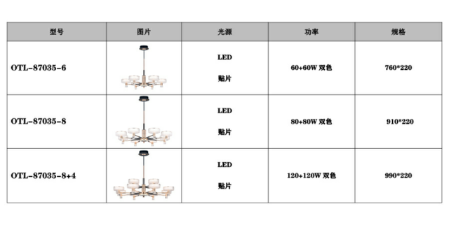 現(xiàn)代藝術(shù)燈