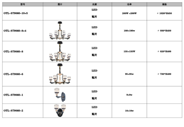 簡(jiǎn)約客廳吊燈