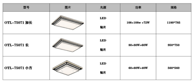 品牌燈飾加盟.燈具代理.星光歐特朗