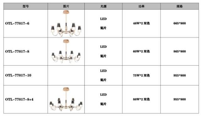 品牌燈飾加盟.燈具代理.星光歐特朗