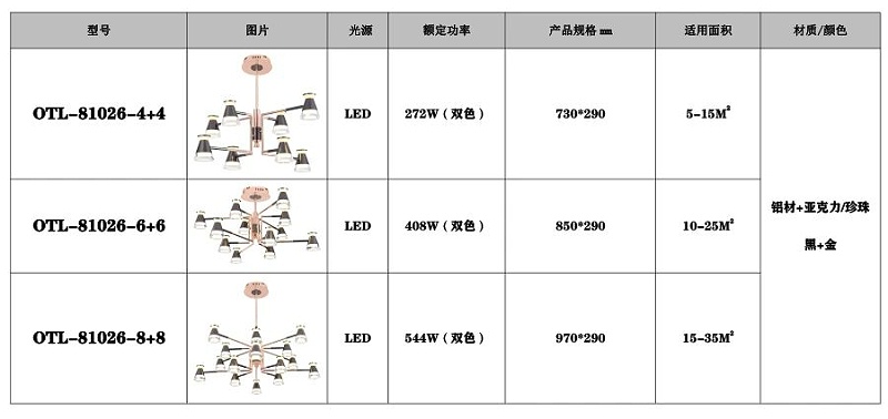 現代藝術燈飾廠家,品牌燈具加盟,家居照明代理,星光歐特朗