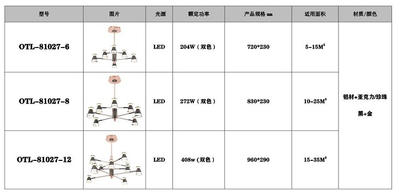 現代藝術燈飾廠家,品牌燈具加盟,家居照明代理,星光歐特朗