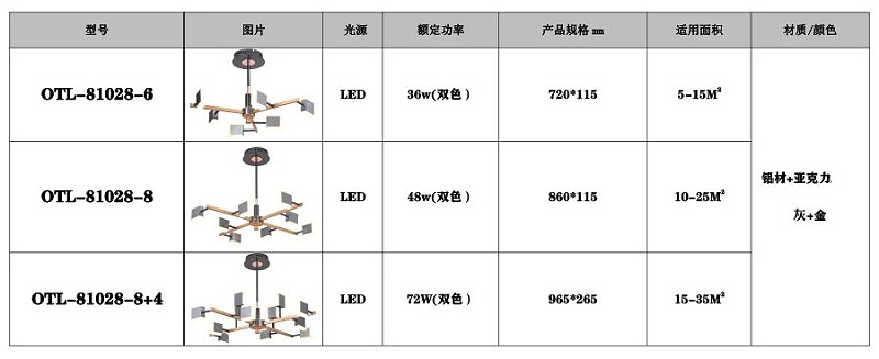 現代藝術燈飾廠家,品牌燈具加盟,家居照明代理,星光歐特朗