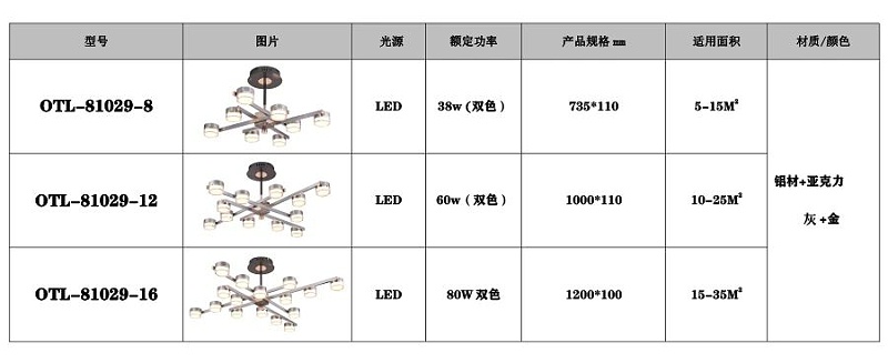 現代藝術燈飾廠家,品牌燈具加盟,家居照明代理,星光歐特朗