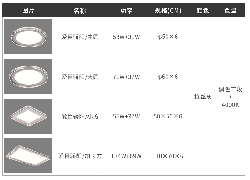 驕陽17