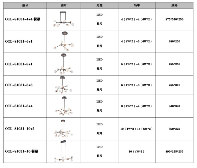 現(xiàn)代簡約餐廳燈