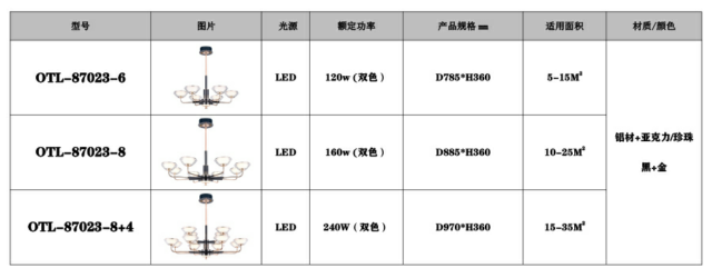 現(xiàn)代簡約吊燈